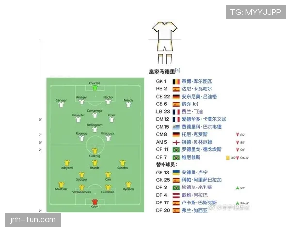 姆巴佩从摩纳哥天才到皇马核心的生涯跃迁解析