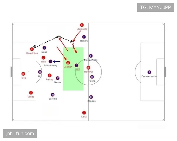 拉菲尼亚是否选错球队：战术适配与表现落差分析