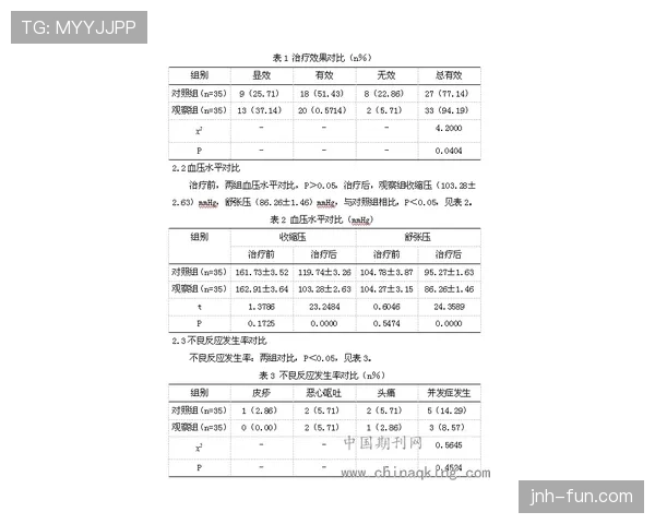杜埃状态起伏：表现不稳定背后的比赛与个人因素分析