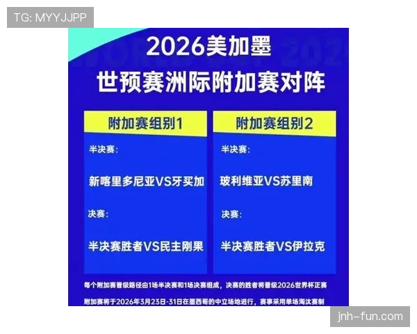 2026世界杯排名条件怎么比较
